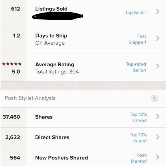 Meet your Posher! - Picture 3 of 3